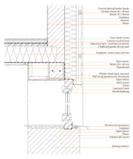 Femi Alexandra Awokoya